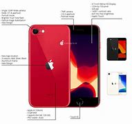 Image result for iPhone SE 4th Generation Colors