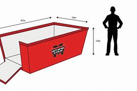 Image result for How Mucb Is 6 Cubic Meter
