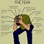 Image result for Funny Infographics