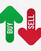 Image result for Green and Red Buy and Sell Button Rectangle