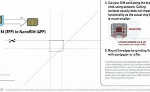 Image result for Nano Sim Card Size Template