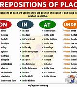 Image result for Preposition Clause