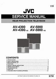 Image result for Projection TV Repair Brand