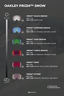 Image result for Hess Chart Red Green Goggles