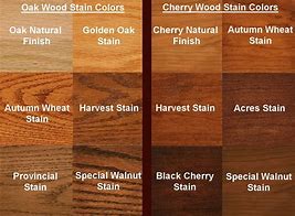 Image result for Walnut Wood Stain Colors