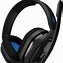 Image result for A10 Headset Microphone Not Working