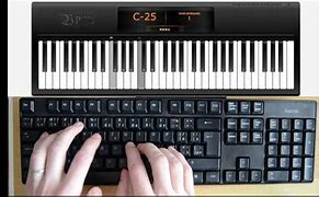 Image result for Computer Keyboard Songs