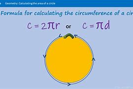 Image result for Diameter Circumference Chart