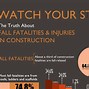 Image result for Funny Fall Risk