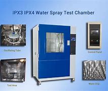 Image result for IPX3 Testing