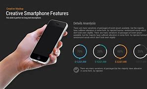 Image result for Mobile Phone PPT