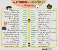 Image result for Confused Words