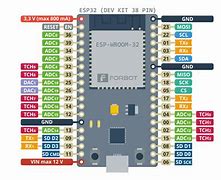 Image result for Esp32 38 Pin