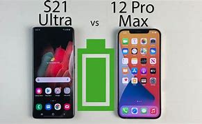 Image result for iphone 12 ultra pro max batteries life