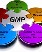 Image result for Quality Manufacturing Corporation