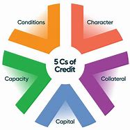 Image result for 5 CS Consulting