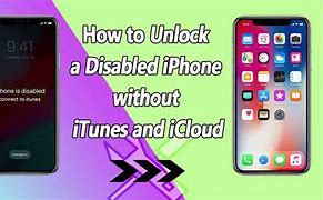 Image result for Forgot Passcode On iPhone without iTunes