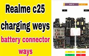 Image result for Real Me C25 Charger Type