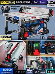 Image result for Best Table Saw Under 1000