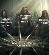 Image result for Media Credibility Memes