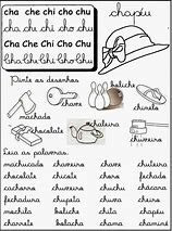 Image result for ch�a