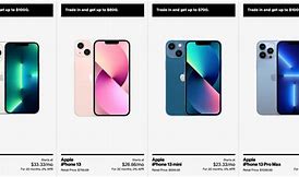 Image result for Verizon Deals On iPhone 13