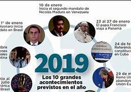 Image result for aconteckmiento