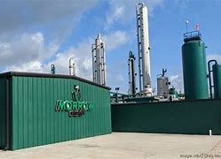 Image result for Wisconsin RNG Plant