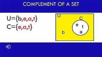 Image result for Complement Sign