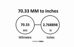 Image result for 70 mm to Inches