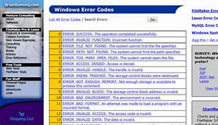 Image result for Error Code 0Xc004f213 Windows 1.0 Activation