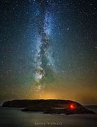 Image result for British Milky Way