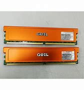 Image result for Types of Hardware Components Ram