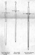 Image result for Two-Handed Sword Types