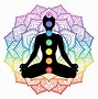 Image result for Chakra Art Meditation