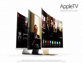 Image result for Curved Apple TV