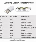 Image result for Lightning Cable 4 Pinout