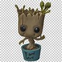 Image result for Baby Groot Smiling in Pot