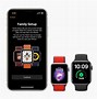 Image result for Apple Watch SE GPS 40Mm Stainless Steel