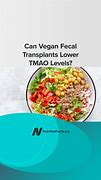 Image result for TMAO Vegan Diet