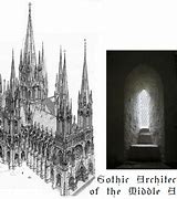 Image result for medieval architecture painting