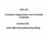 Image result for X86 Instructions