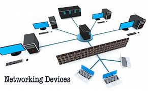 Image result for Function of Computer Network