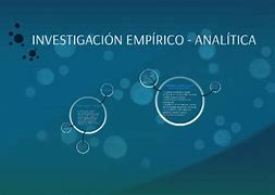 Image result for emp�rico