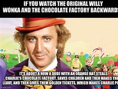 Image result for Willy Wonka Dog Meme