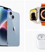 Image result for What Is the Latest Apple iPhone