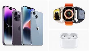 Image result for Apple iOS Products