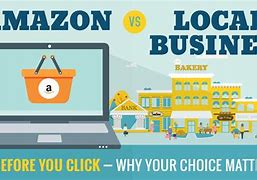 Image result for Amazon Social Impact