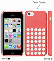 Image result for iPhone 5C Colours