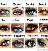 Image result for Star Sign People